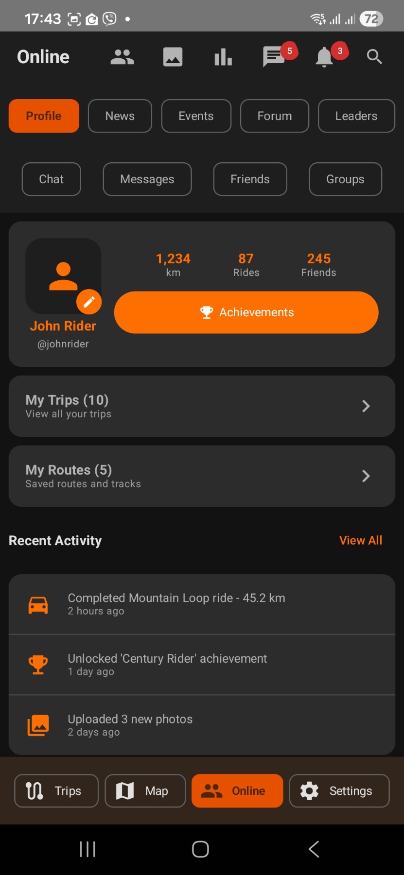 Motoristi.EU App - Stats Dashboard