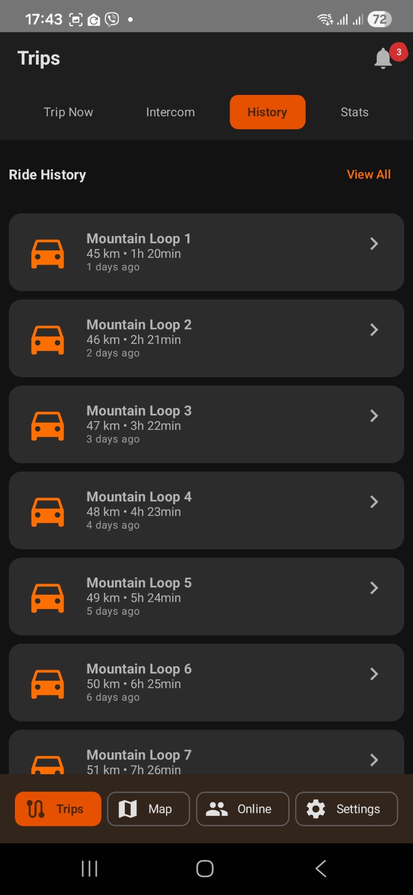 Motoristi.EU App - Hazards Map